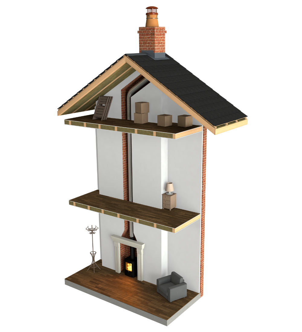 Dura Flue Liner Through House