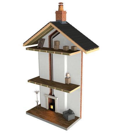 Dura Flue Liner Through House
