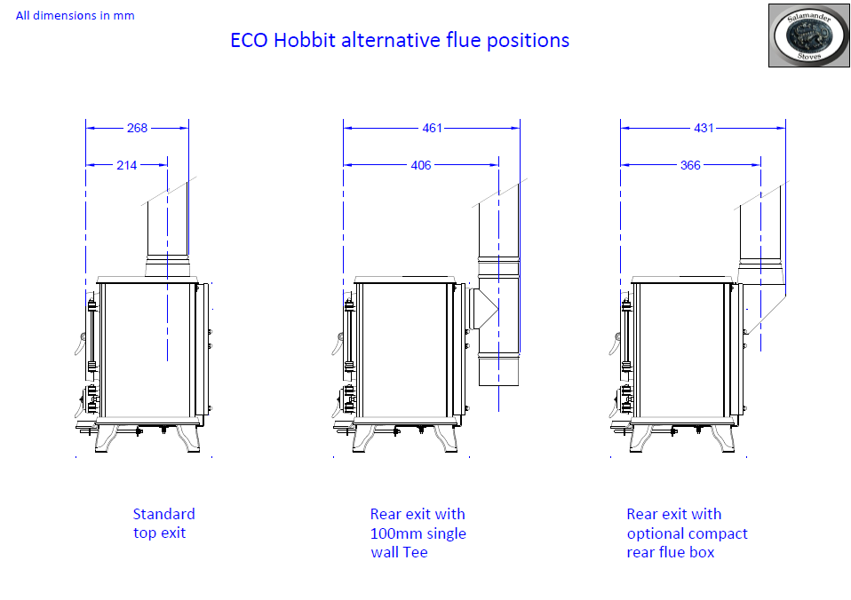 Salamander Hobbit Alternative Flue Dimensions