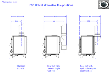 Salamander Hobbit Alternative Flue Dimensions